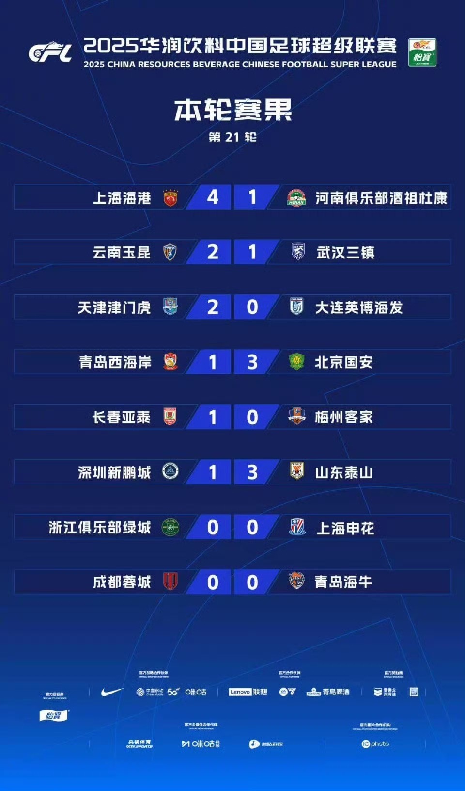 src, 城也只少