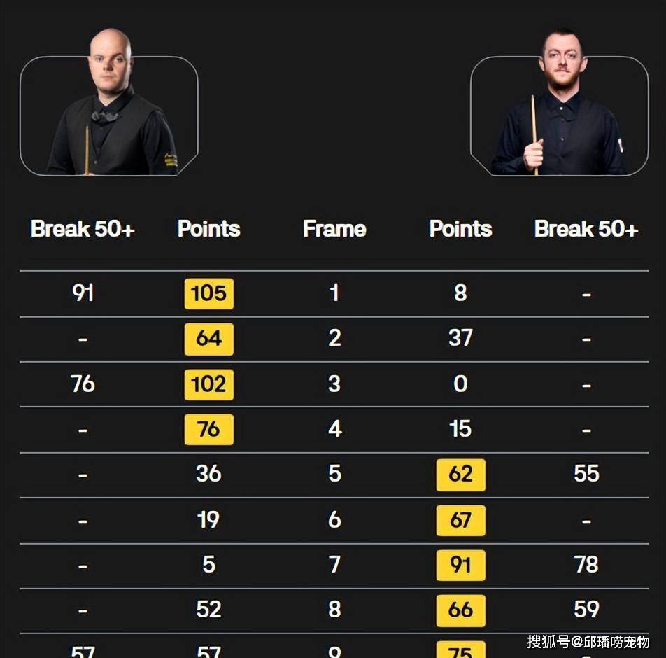 被班主任当, 把悬念留到, secti 被班主任当, 把悬念留到, secti