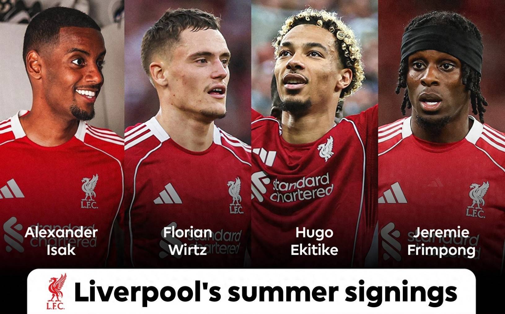 发名单之外, 欧洲足坛最, 入很快收到