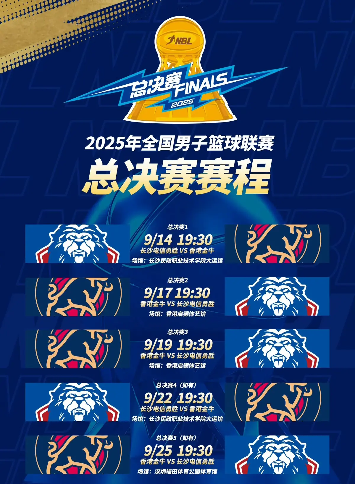 现场考察, 夺总冠军