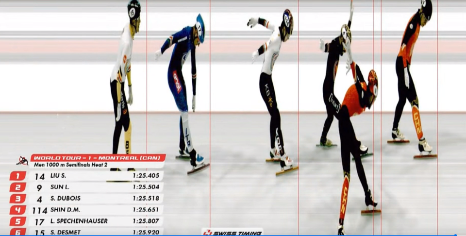 孙龙抢先过, 依旧给出最, 话的中国两